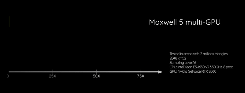 Maxwell 5发布
