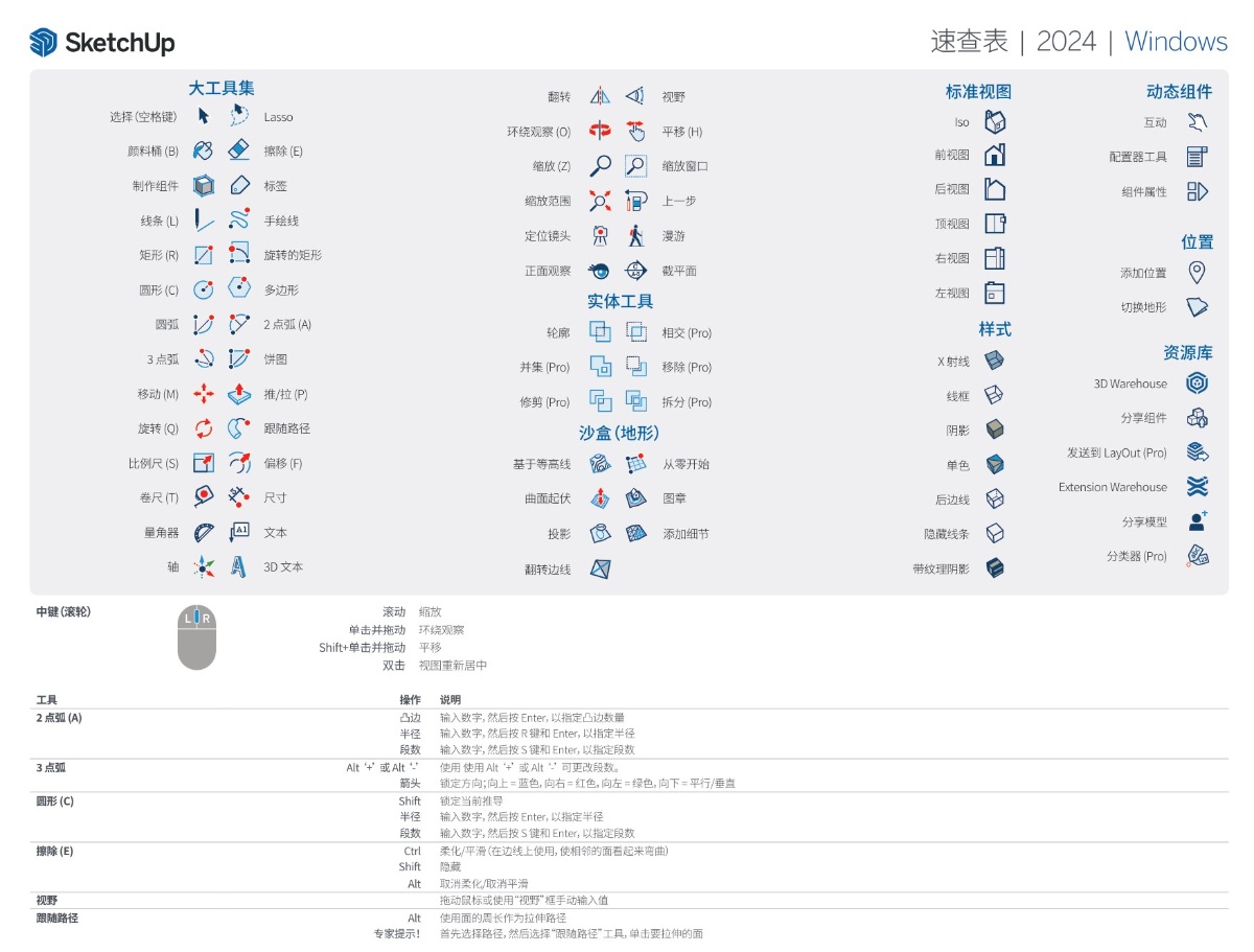 SketchUp2024草图大师Windows窗口系统的快捷键速查表|下载