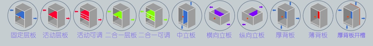 筑木筑巢如何创建活动层板与可调节的活动层板？